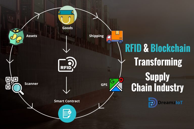 Supply Chain & Asset Management Practitioner AD2